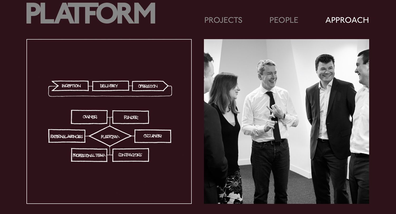 Website images for Platform